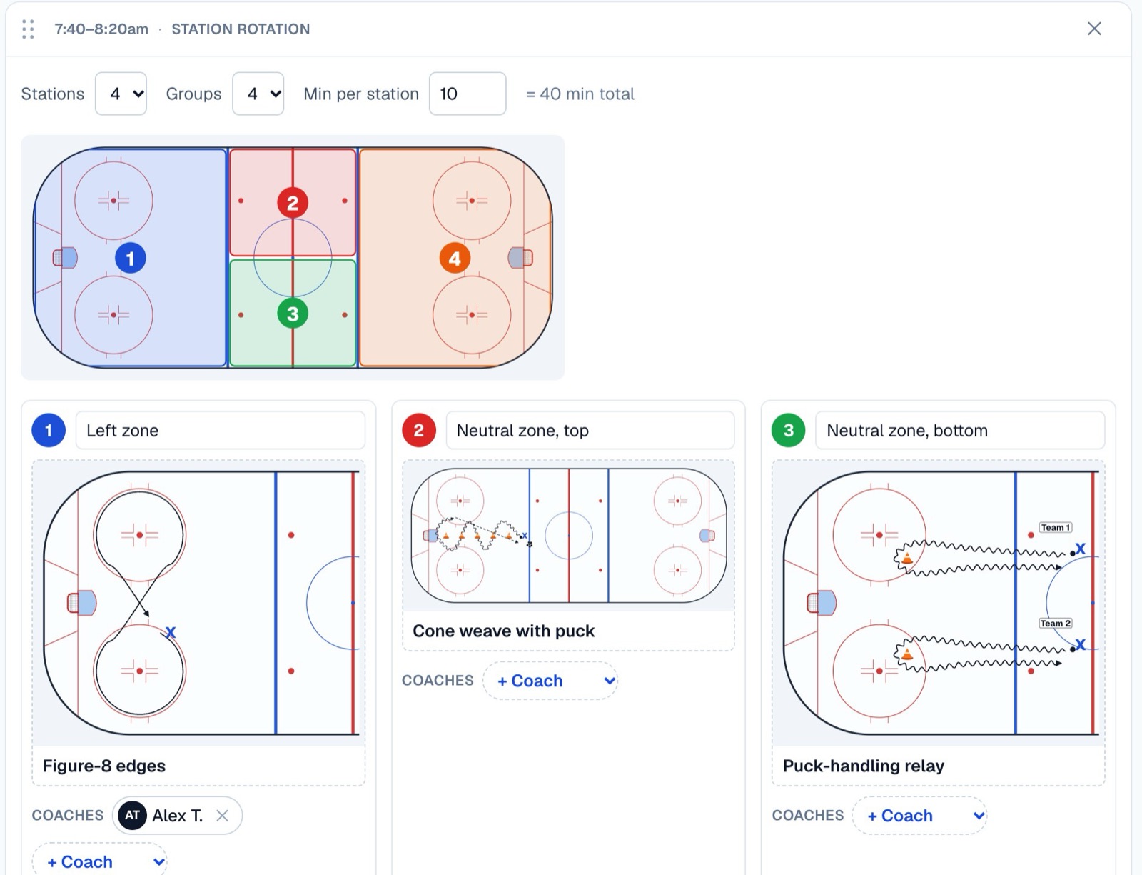 A four-station rotation with a colour-coded rink map